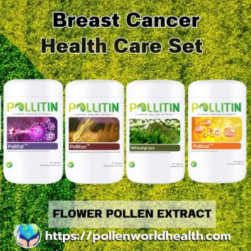 Breast Cancer Health Care Set