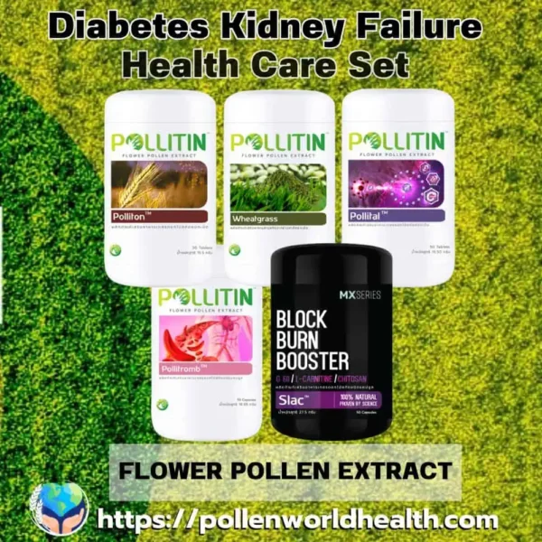 Diabetes Kidney Failure Health Care Kit