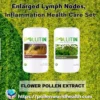 Enlarged Lymph Nodes, Inflammation Health Care Set