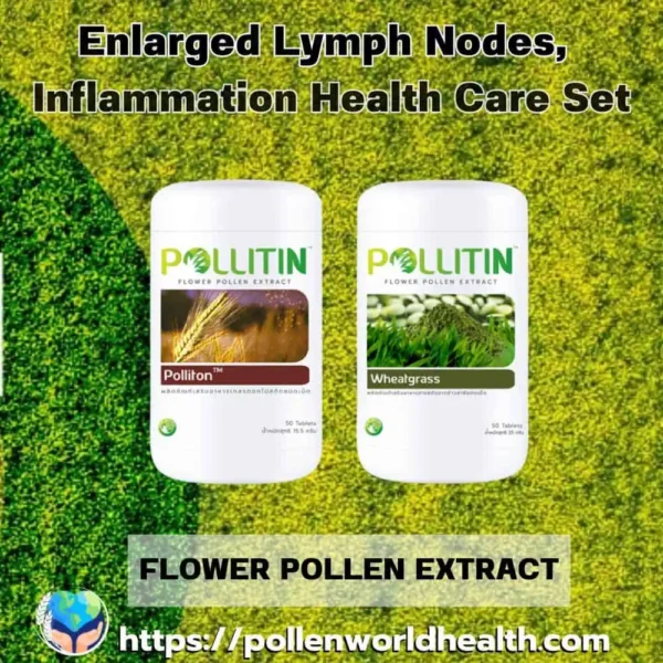 Enlarged Lymph Nodes, Inflammation Health Care Set